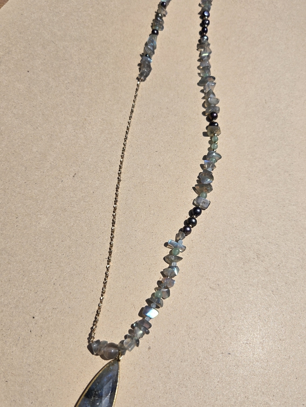 Labradorite And Pearl with Pendant necklace
